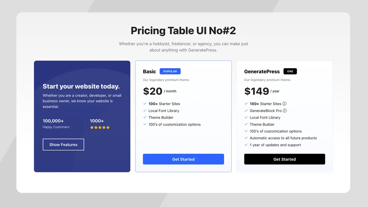 GenerateBlocks Pricing Table Template